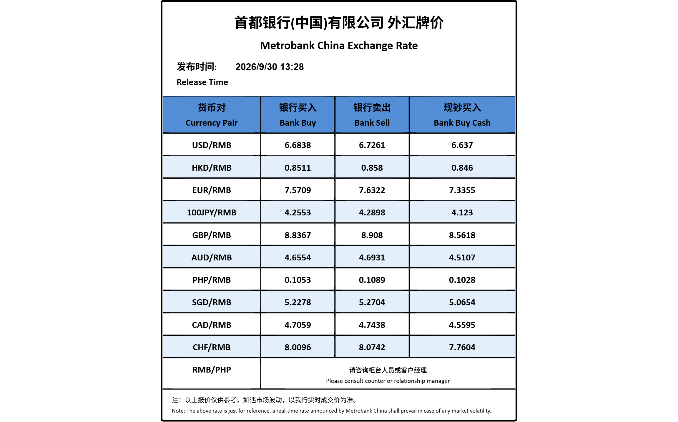 外汇牌价